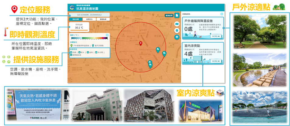 涼適地圖