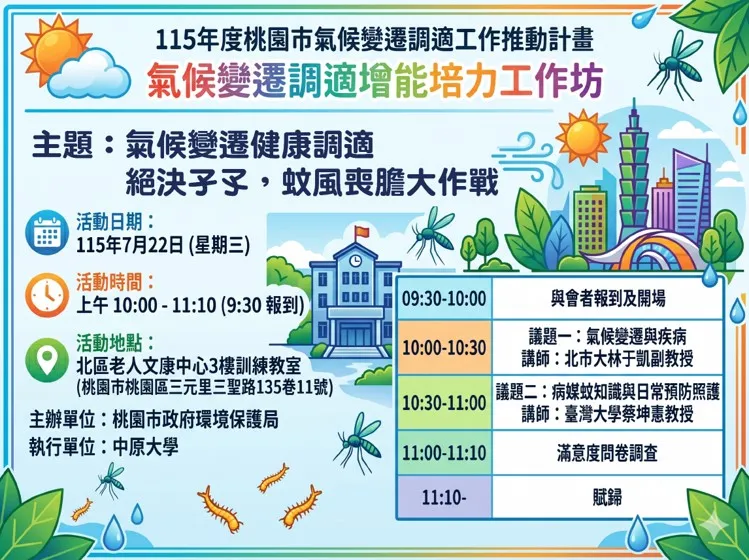 《氣候變遷健康調適、絕決孑孓，蚊風喪膽大作戰》
