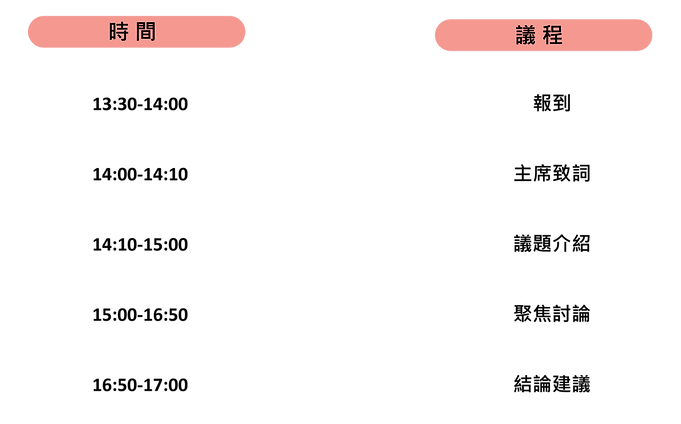 會議議程