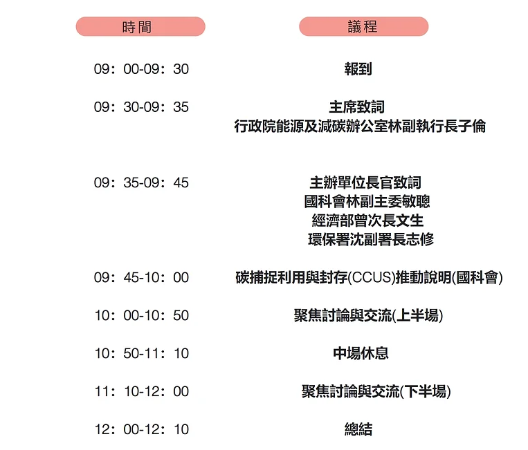 會議議程