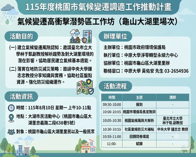 氣候變遷高衝擊潛勢區工作坊（龜山大湖里場次）