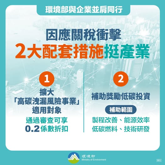 碳費如期上路，產業轉型不停歇！