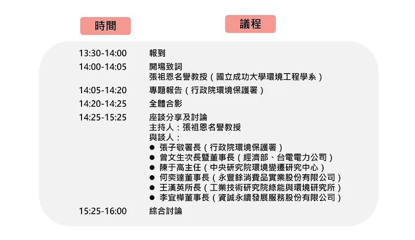 會議議程