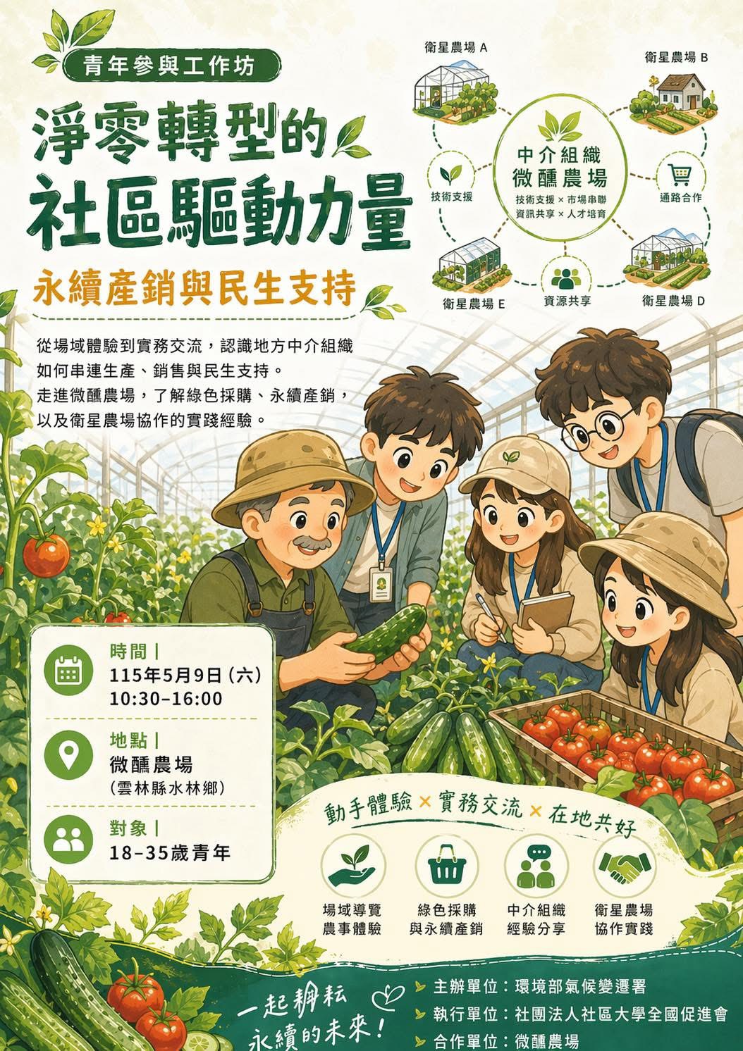 宣傳圖卡