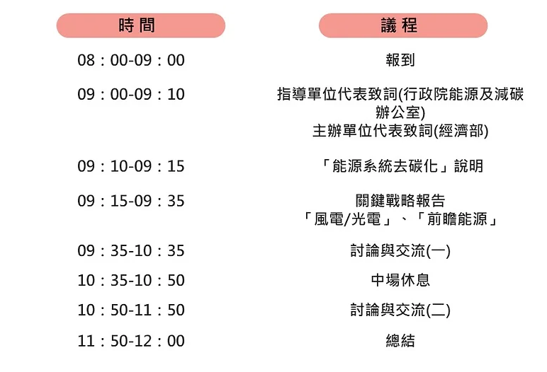 會議議程
