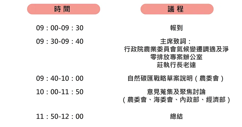 會議議程