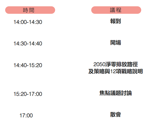 會議議程