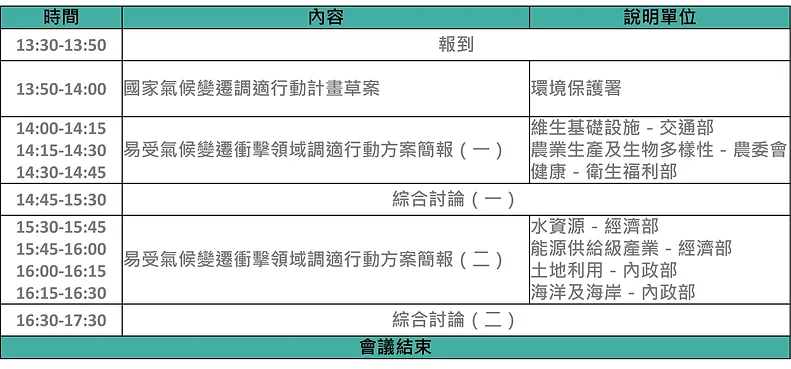 會議議程