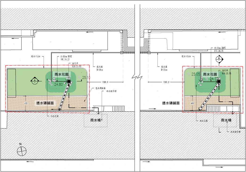 Taichung City Wurih Junior High School - Design layout