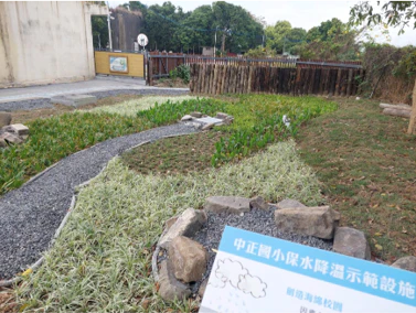 Implementation Result Photos2